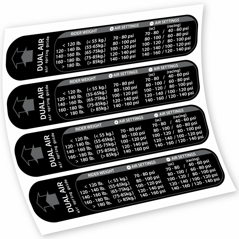 Autocollant Rock Shox Pressure Table, Fourche 29, Autocollant vélo vinyle